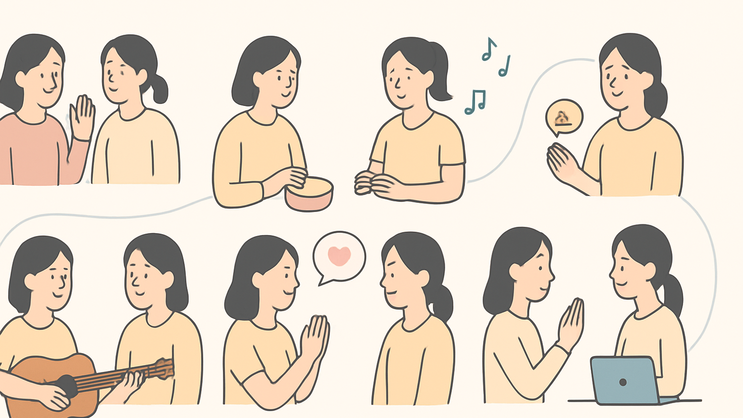 음악치료 세션의 일반적인 진행 흐름 이미지